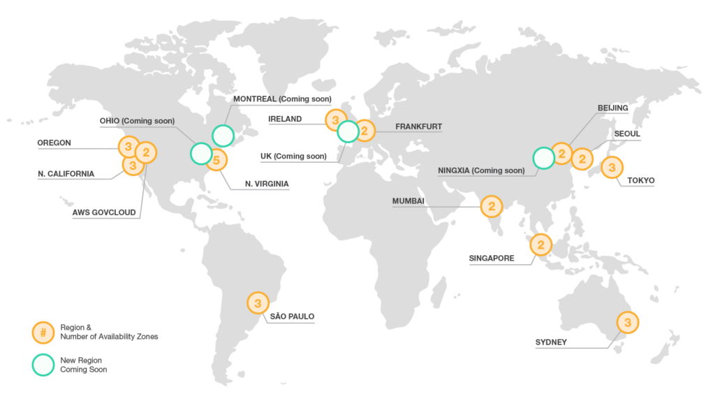 AWS Global Infrastucture